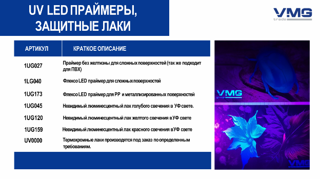 Семинар 14