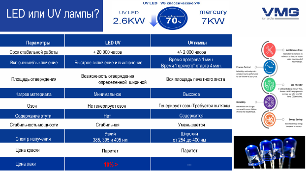 Семинар 8